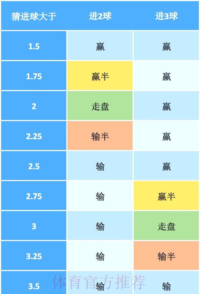 揭秘世界杯盘口正规入口地址的最佳选择 揭秘世界杯盘口正规入口地址的最佳选择